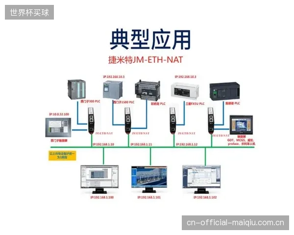 机器人巡检或将引爆体育场馆运维革命,通过Modbus与PLC联动实现对设备的无人化干预 机器人巡检或将引爆体育场馆运维革命,通过Modbus与PLC联动实现对设备的无人化干预